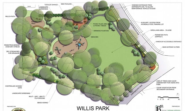 The latest renderings showing planned updates to Willis Park in Avondale Estates. 