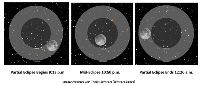 fernbank lunar eclipse Sept 2015