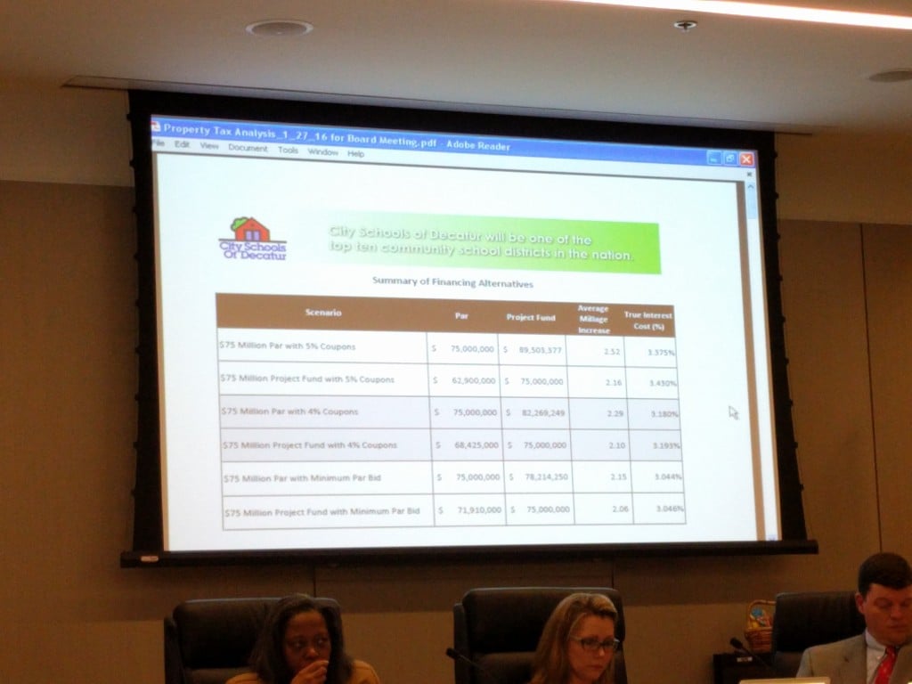 Here are the figures presented at Jan. 27, 2016 meeting. Click to enlarge. 