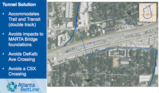 The latest plans for the Beltline trail to cross DeKalb Avenue include a tunnel that would accommodate both a trail and transit route. Image courtesy of Atlanta, BeltLine, Inc.